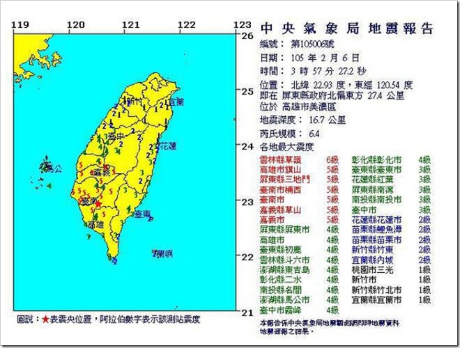 Cae0F XUUAAdGNX thumb255B3255D 2 - 【ニュース】台湾で震度6強の大地震発生。友人国の安否がしのばれる。我々にできること