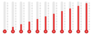 thermometer 1917500 960 720 300x116 - 【TIPS】初心者もできる！？電子タバコは温度管理のポイント